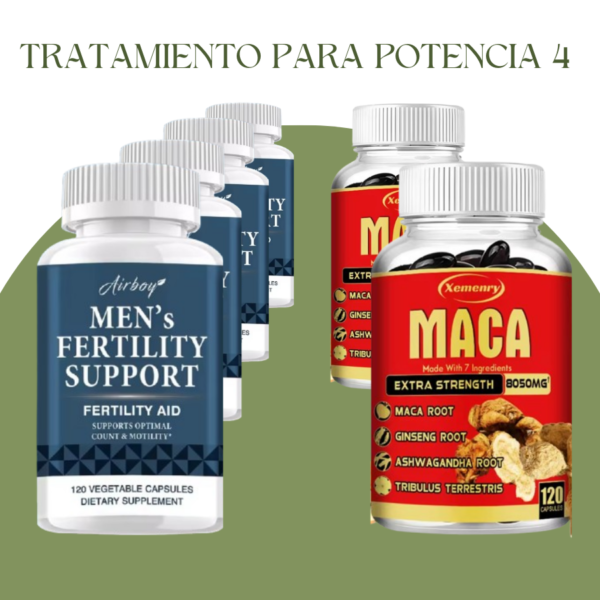 PAQUETE POTENCIA 4 MESES (4 MENS FERTILITY SUPPORT+ 2 MACA)